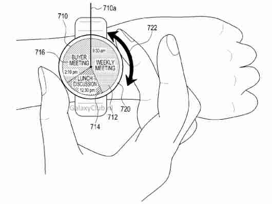 ไอเดียดี Samsung จดสิทธิบัตรการควบคุม SmartWatch ด้วยวงแหวนบนหน้าปัดนาฬิกา