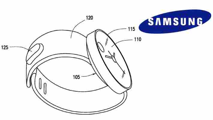 Samsung จดสิทธิบัตร SmartWatch แบบกลมๆ พร้อมรองรับการสั่งงานด้วยการเคลื่อนไหว